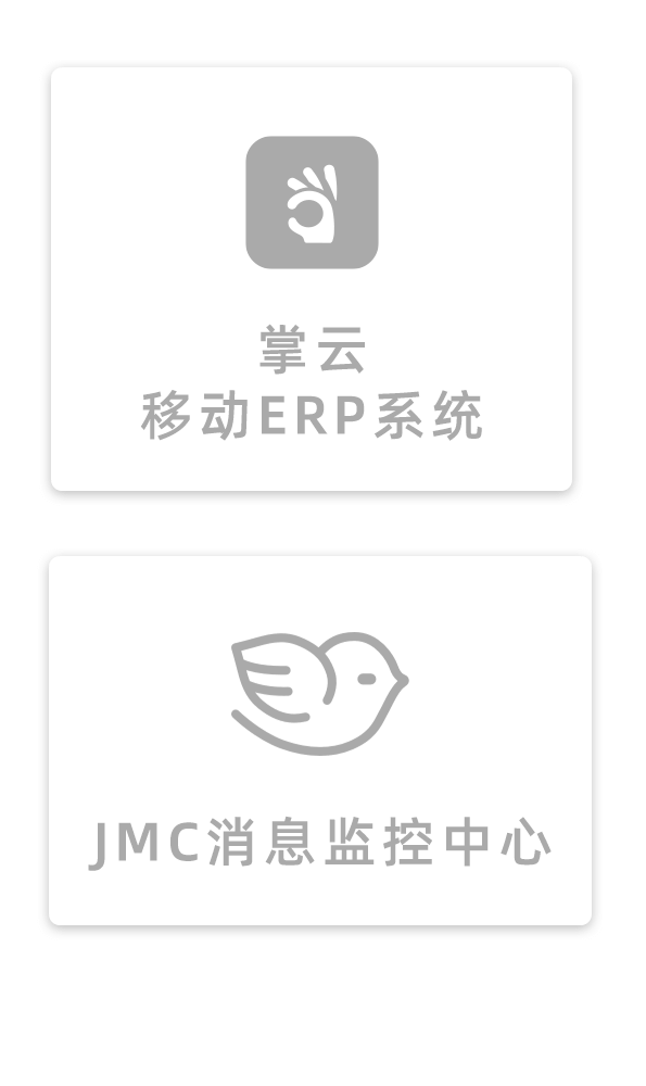 Project Use