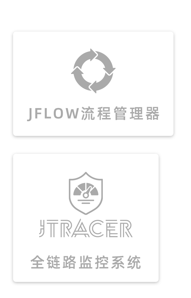 Project Use